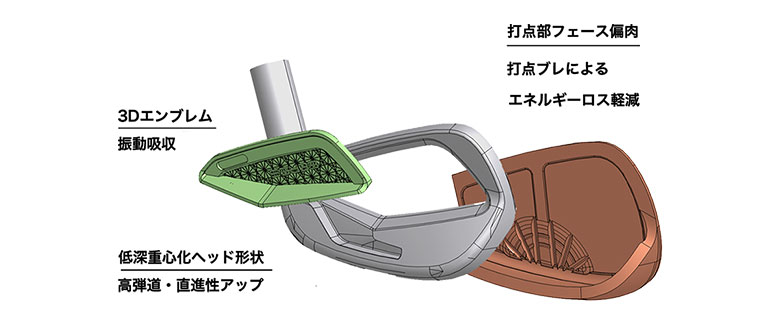 ホンマべレス3番からサンド 10本セット BERES 「日本限定モデル」ホンマゴルフ ベレス10 JPグレード アイアン
