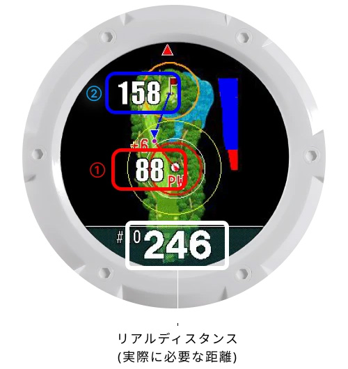 ショットナビ GPSナビ