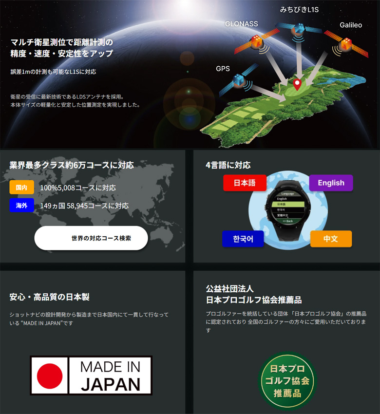ショットナビ GPSナビ