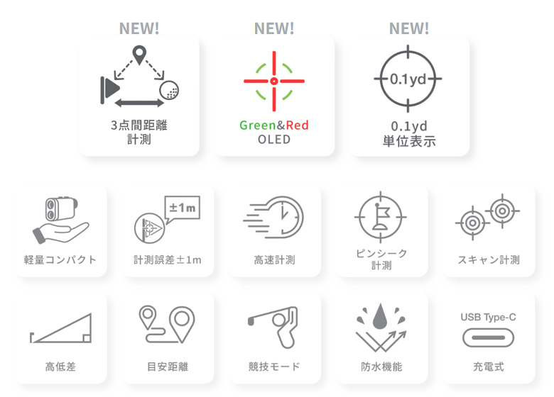 ショットナビ レーザー距離計