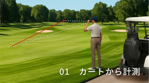 ショットナビ レーザー距離計
