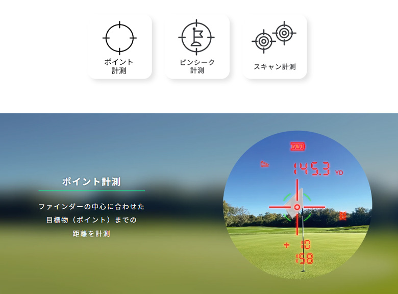ショットナビ レーザー距離計