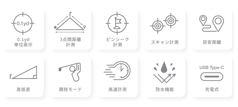 ショットナビ レーザー距離計