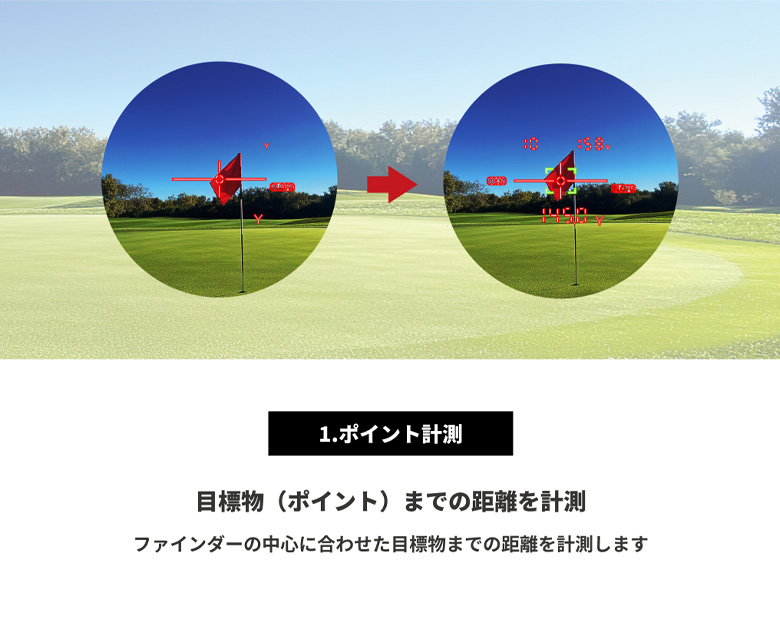 ショットナビ レーザー距離計
