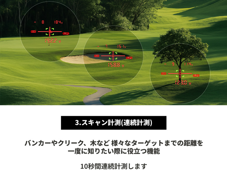 ショットナビ レーザー距離計