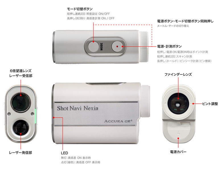 ショットナビ レーザー距離計