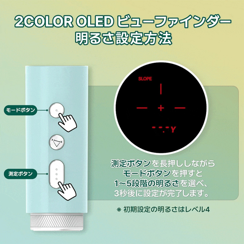 R2G レーザー距離計