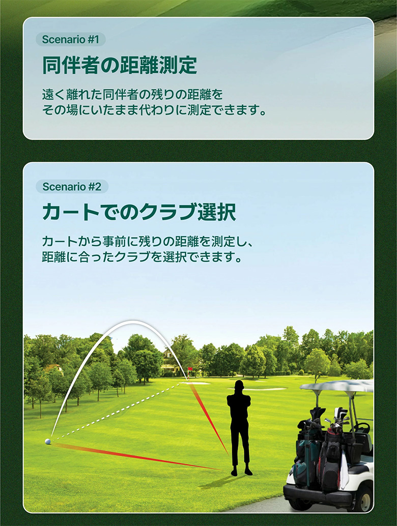 R2G レーザー距離計