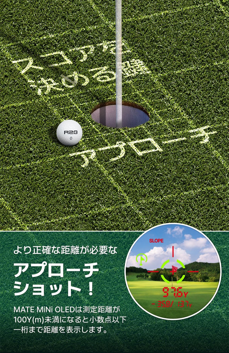 R2G レーザー距離計