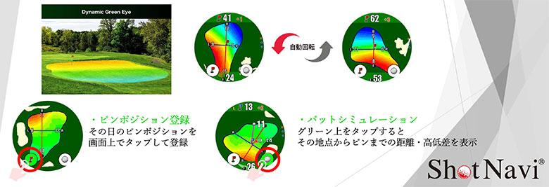 ショットナビ GPSナビ
