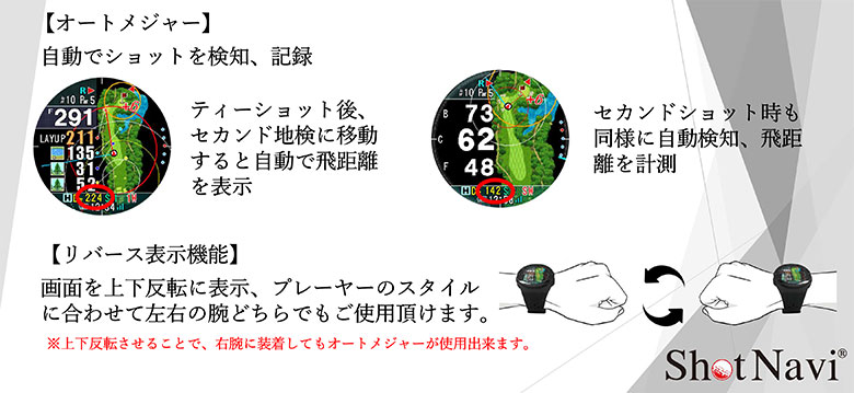 ショットナビ GPSナビ