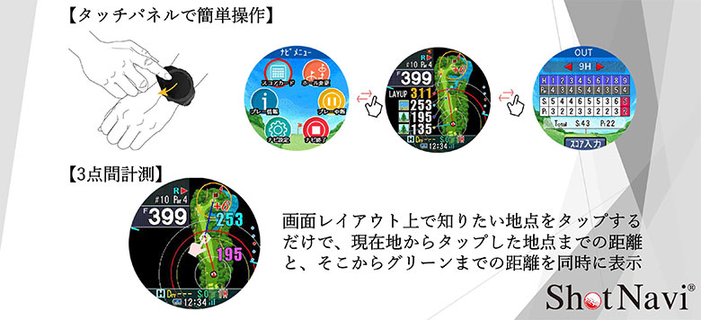 ショットナビ GPSナビ