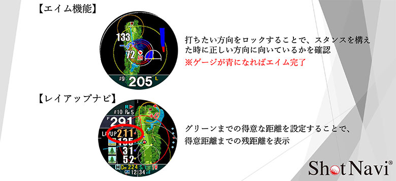 ショットナビ GPSナビ