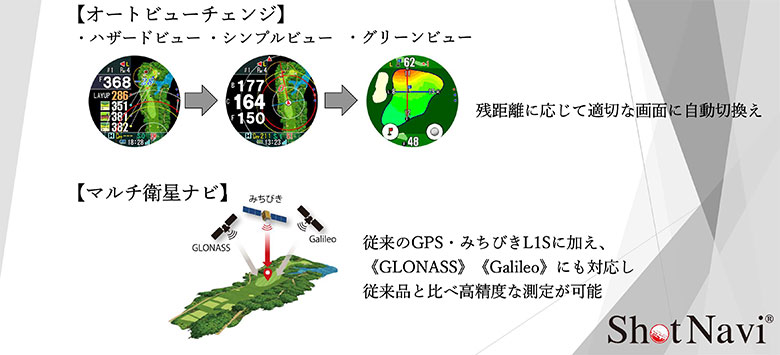 ショットナビ GPSナビ