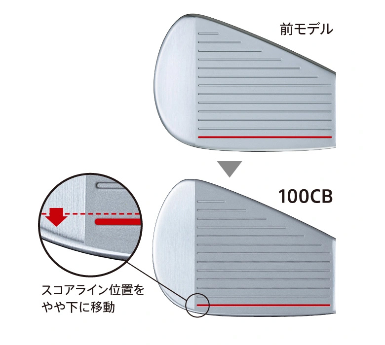 BRIDGESTONE GOLF 「カスタムスペック」ブリヂストン 100CB アイアン
