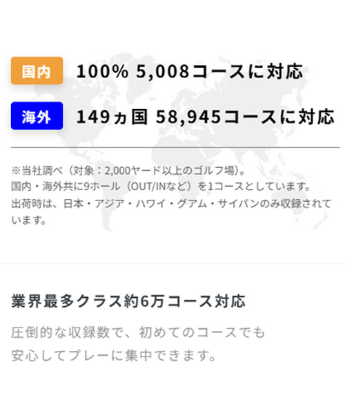 ショットナビ GPSナビ