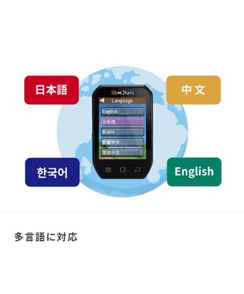 ショットナビ GPSナビ