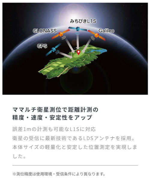 ショットナビ GPSナビ