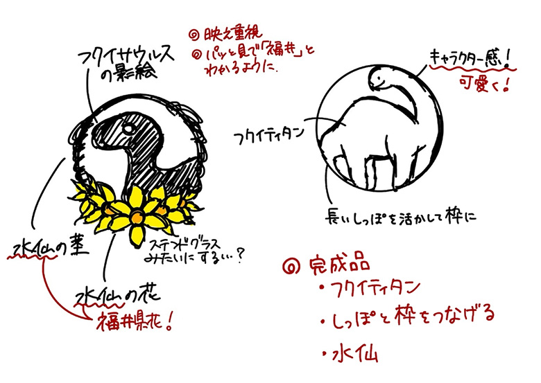 ターフプロジェクト マーカー