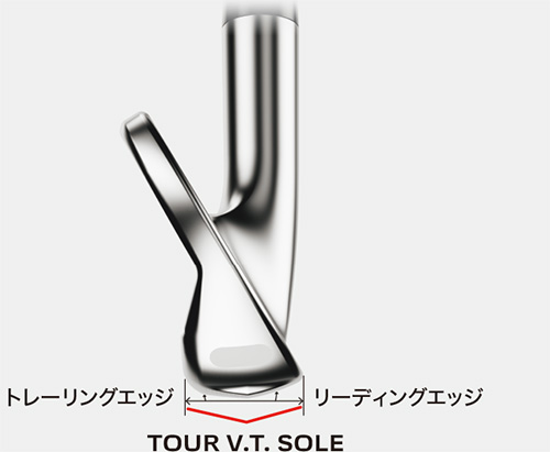スリクソン アイアン