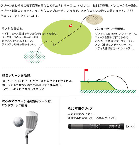 PRGR 「送料無料」プロギア R55 ウェッジ オリジナルスチール