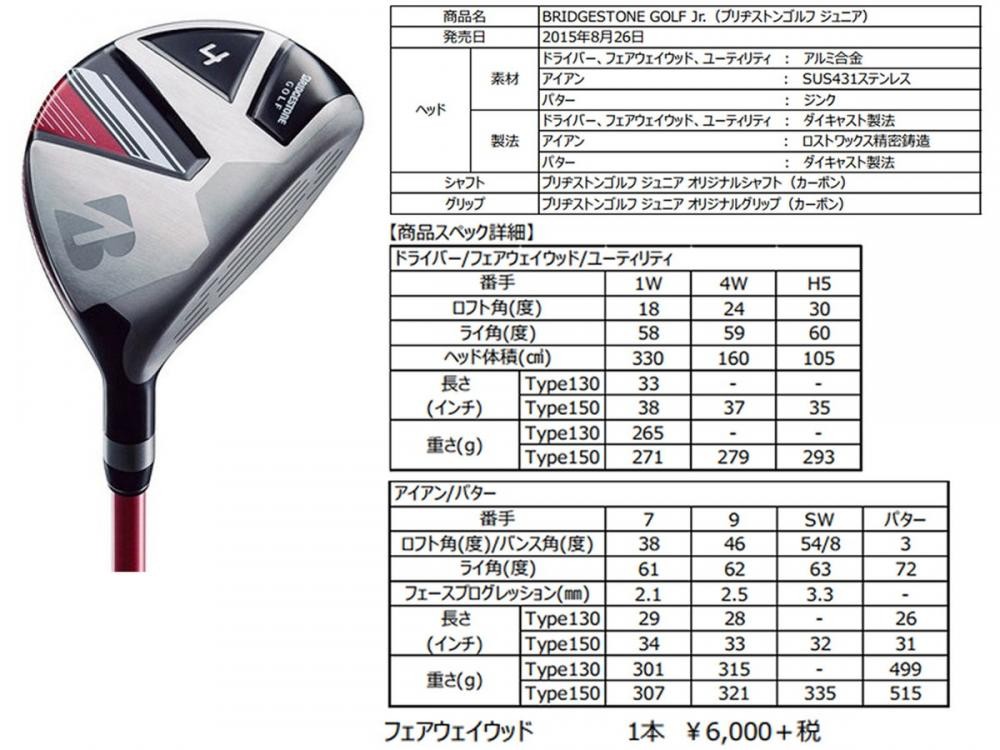 1527円 高級品市場 ブリヂストンゴルフ パター ジュニアシリーズ タイプ150 JRF51P 単品 ジュニア 子供用