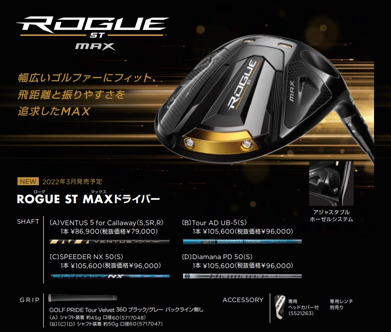 10.5度Rのみ」 キャロウェイ ゴルフ ローグ ST マックス ドライバー 