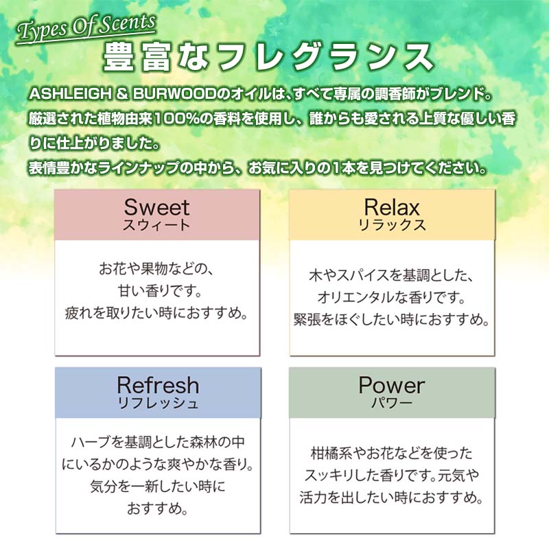 フレグランスランプ オイル ライム＆バジル ルームフレグランス 500ml アシュレイ&バーウッド 除菌 アルコール アロマ 部屋 消臭 詰め替え アロマポット｜atori-store｜04