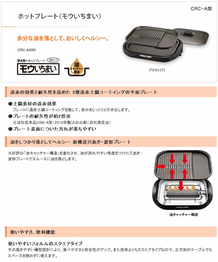 タイガー(TIGER) ホットプレート「モウいちまい」（プレート2枚）CRC
