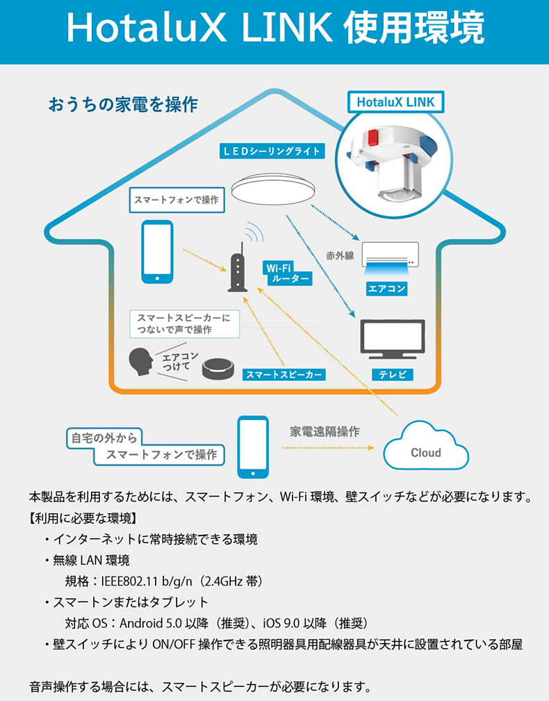 ホタルクス LEDシーリングライト HotaluXLink付属 調光 調色 〜8畳