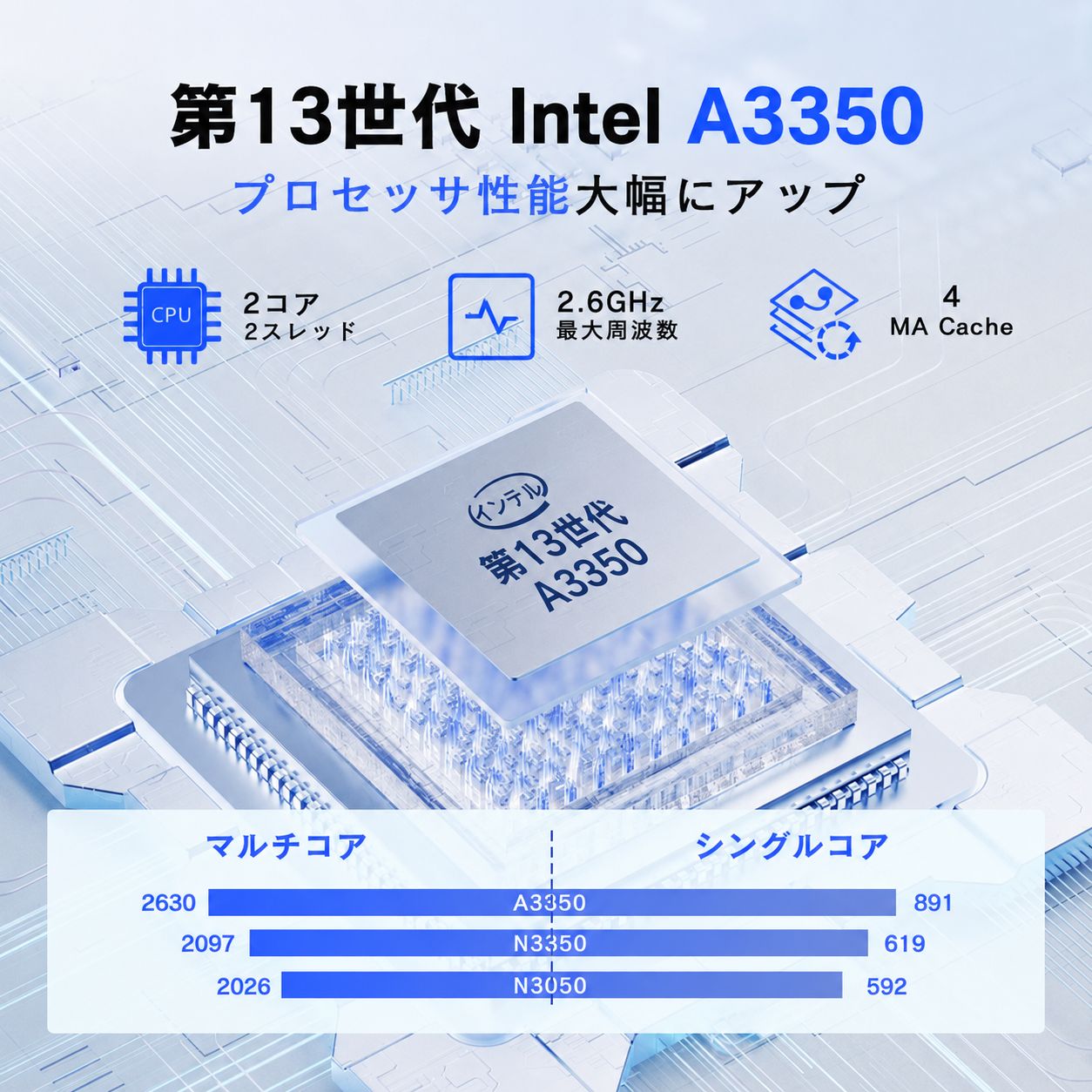 VETESA 新品ノートパソコン 薄型ノートPC office認証済 Win11搭載 14