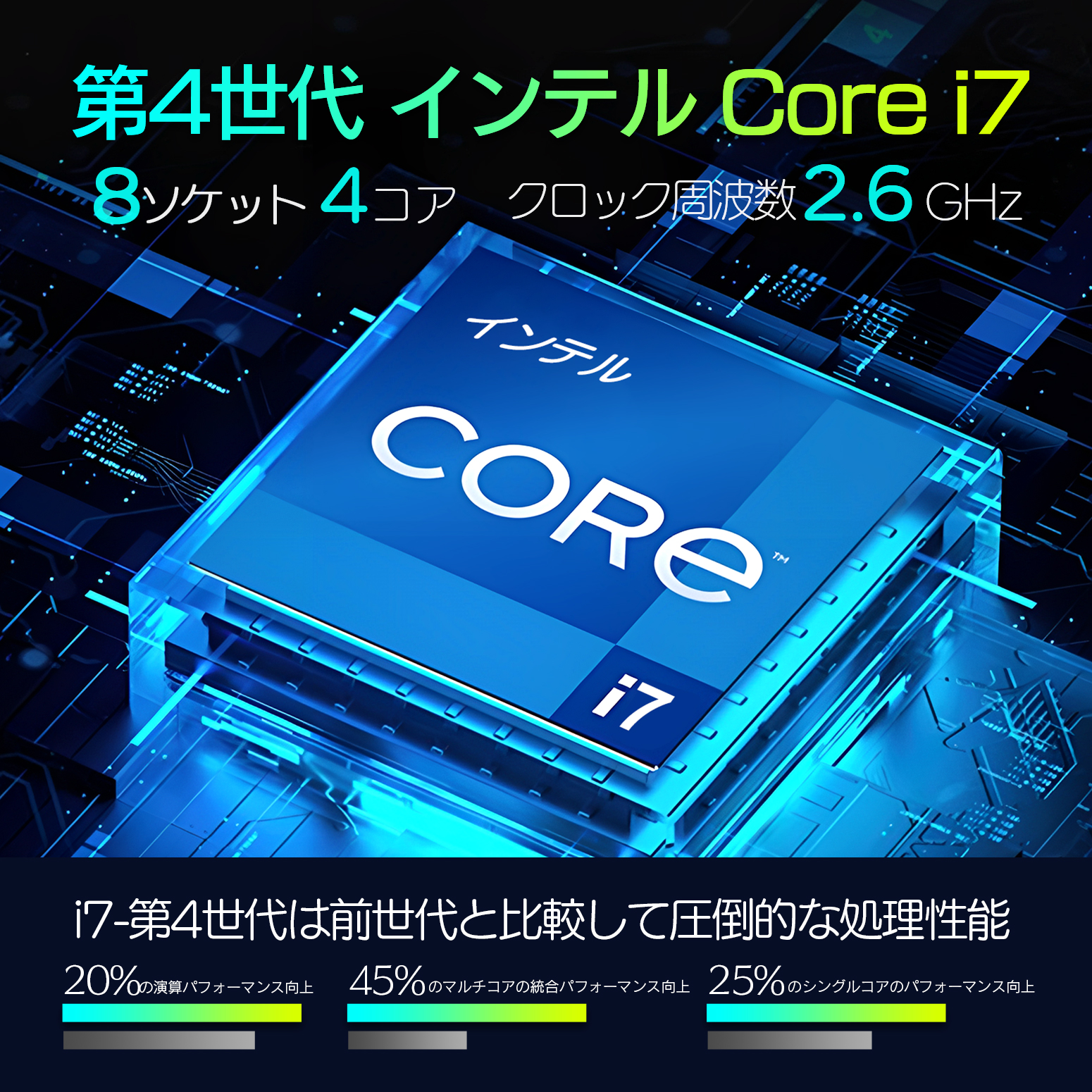 デスクトップパソコン 一体型パソコン Core i7 第4世代 30型2K QHD 液晶一体型 パソコン メモリー:8GB/高速 SSD:512GB  Win11 WPS搭載 YAIOi74 : y30-i74 : ATR良品専門店 - 通販 - Yahoo!ショッピング