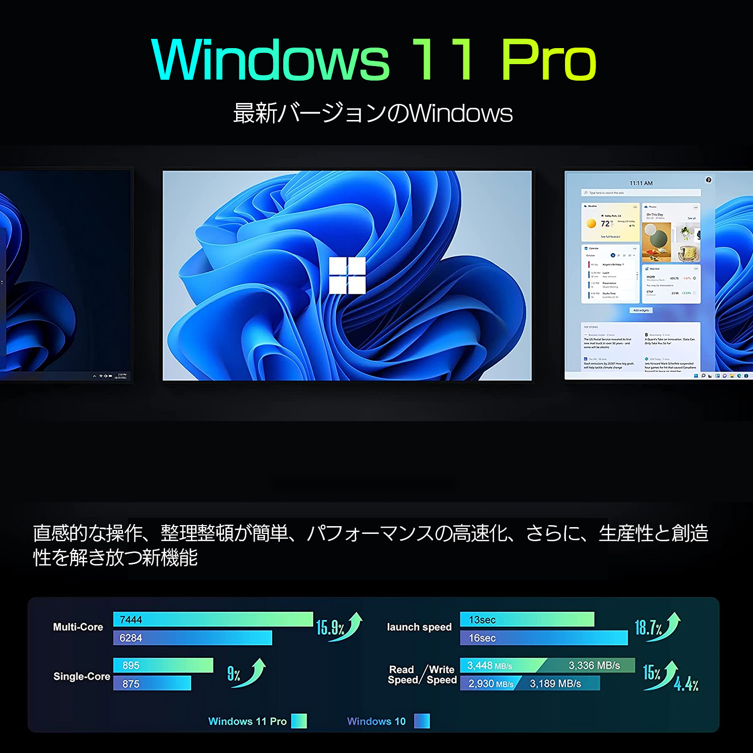 VETESA デスクトップパソコン 一体型パソコン Core i7 第4世代