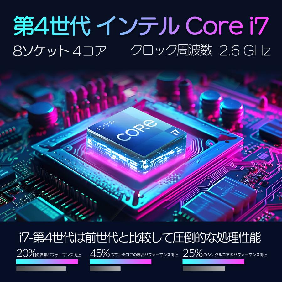デスクトップパソコン 一体型パソコン　Core i7 第4世代 タッチパネル 30型2K QHD  液晶一体型 パソコン メモリー:8GB/高速 SSD:512GB Win11 WPS搭載 YAIOi74｜atr2023｜02