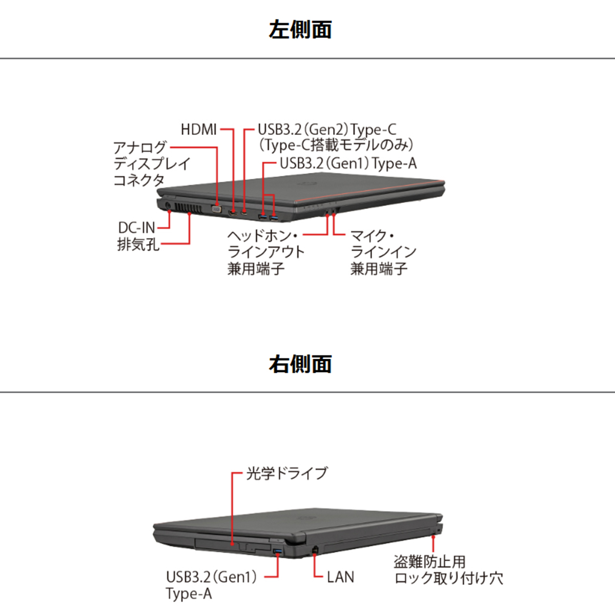 再入荷!!ノートパソコン 中古　MS Office付き 富士通 LIFEBOOK Aシリーズ/A5510 第6/7/8/10世代 Core i5 メモリ16GB SSD512GB 黒 ノートPC 15.6型 Windows11 DVD | 富士通 | 07