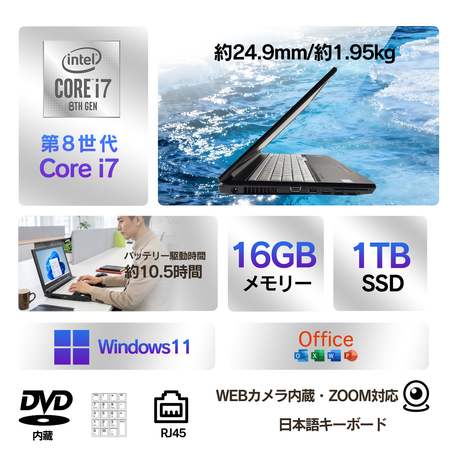 lifebook 第8世代（CPU種類：Core i7）のおすすめ人気商品一覧 通販