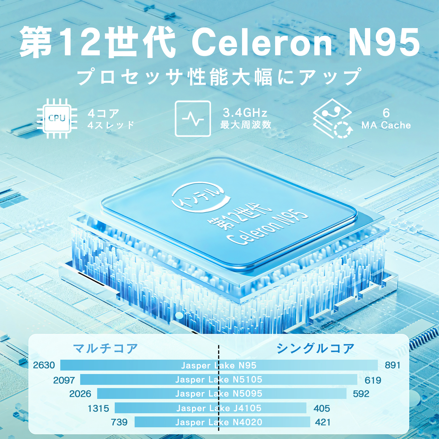 VETESA 新品ノートパソコン 爆買 メモリ16GB SSD512GB 日本語