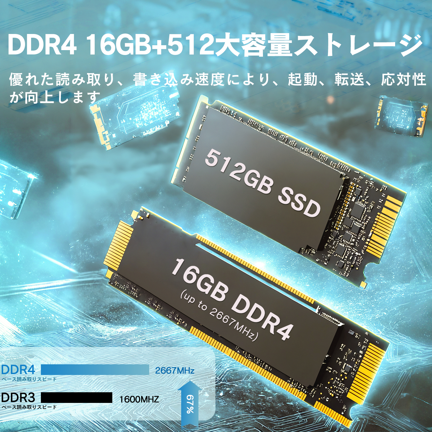 VETESA 新品ノートパソコン 爆買 メモリ16GB SSD512GB 日本語