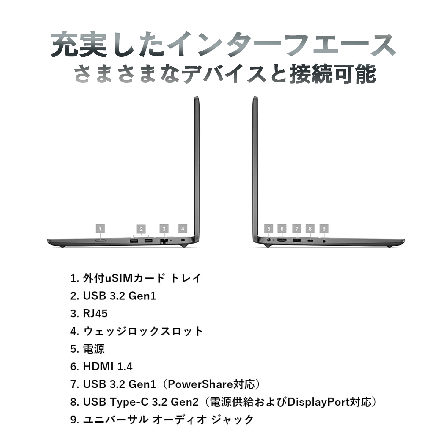 Latitude（Dell） 中古 ノートパソ コン MS Office付き Windows11 初期