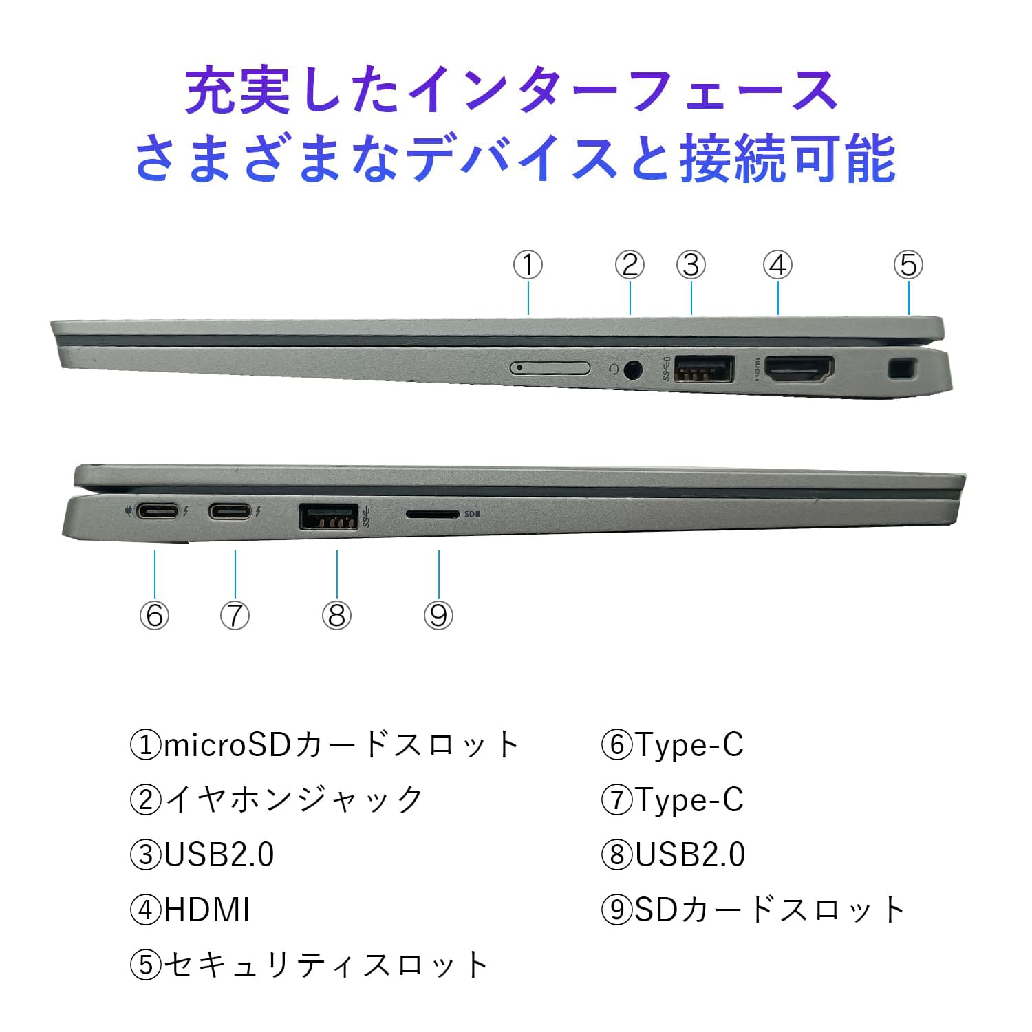 2025年6月入荷!!ノートパソコン 中古 Office付き DELL Latitude 5320 第11世代 Core i5 メモリ最大16GB SSD最大512GB ノートPC 13.3型 Windows11 | Latitude（Dell） | 05