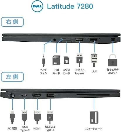DELL ノートパソコン ノートPC 第8世代 i5 Win11 高性能 デル、第8世代Coreを搭載したノートパソコン7機種 - 価格.com