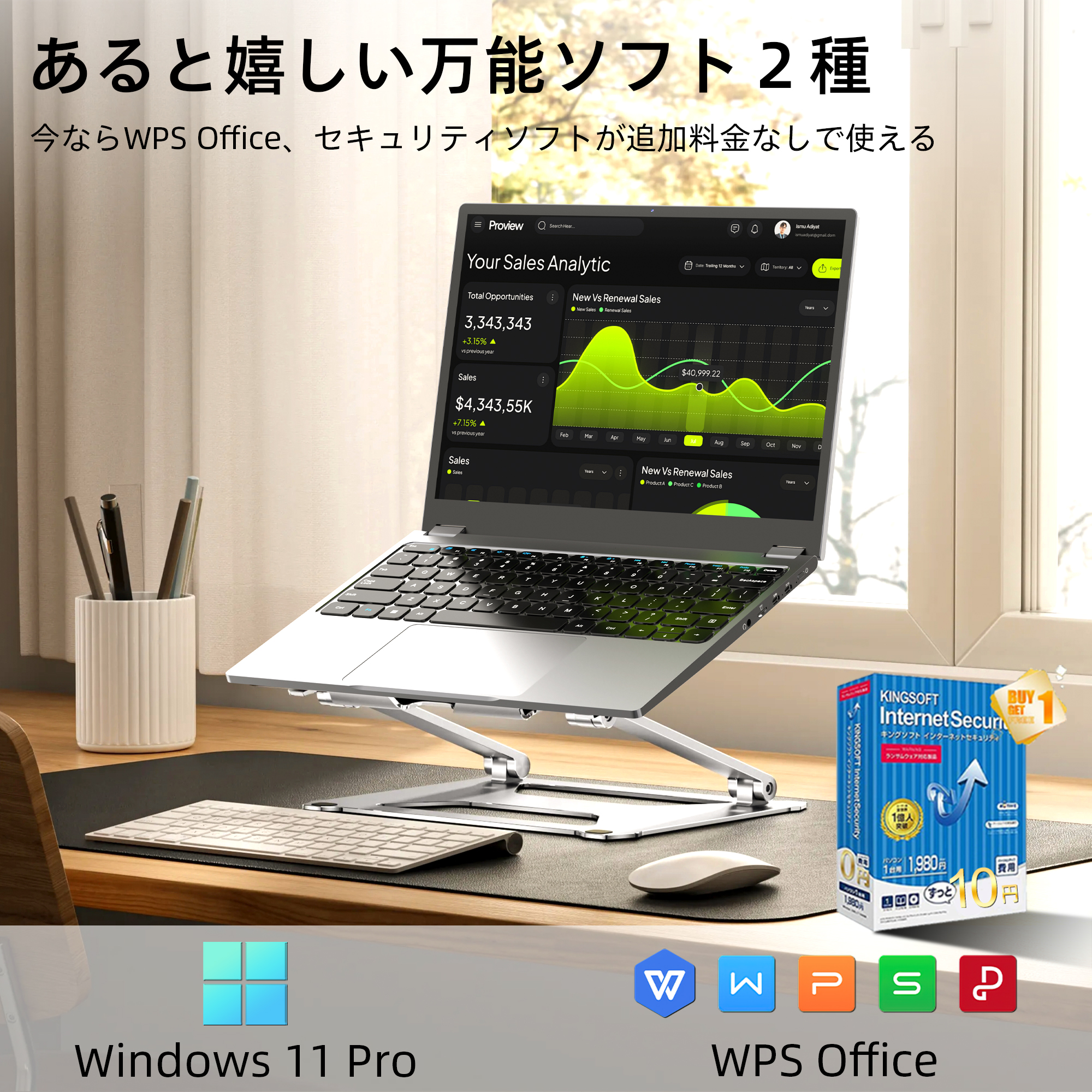 Amazon.com: HP Windows 11 Pro 15 15.6