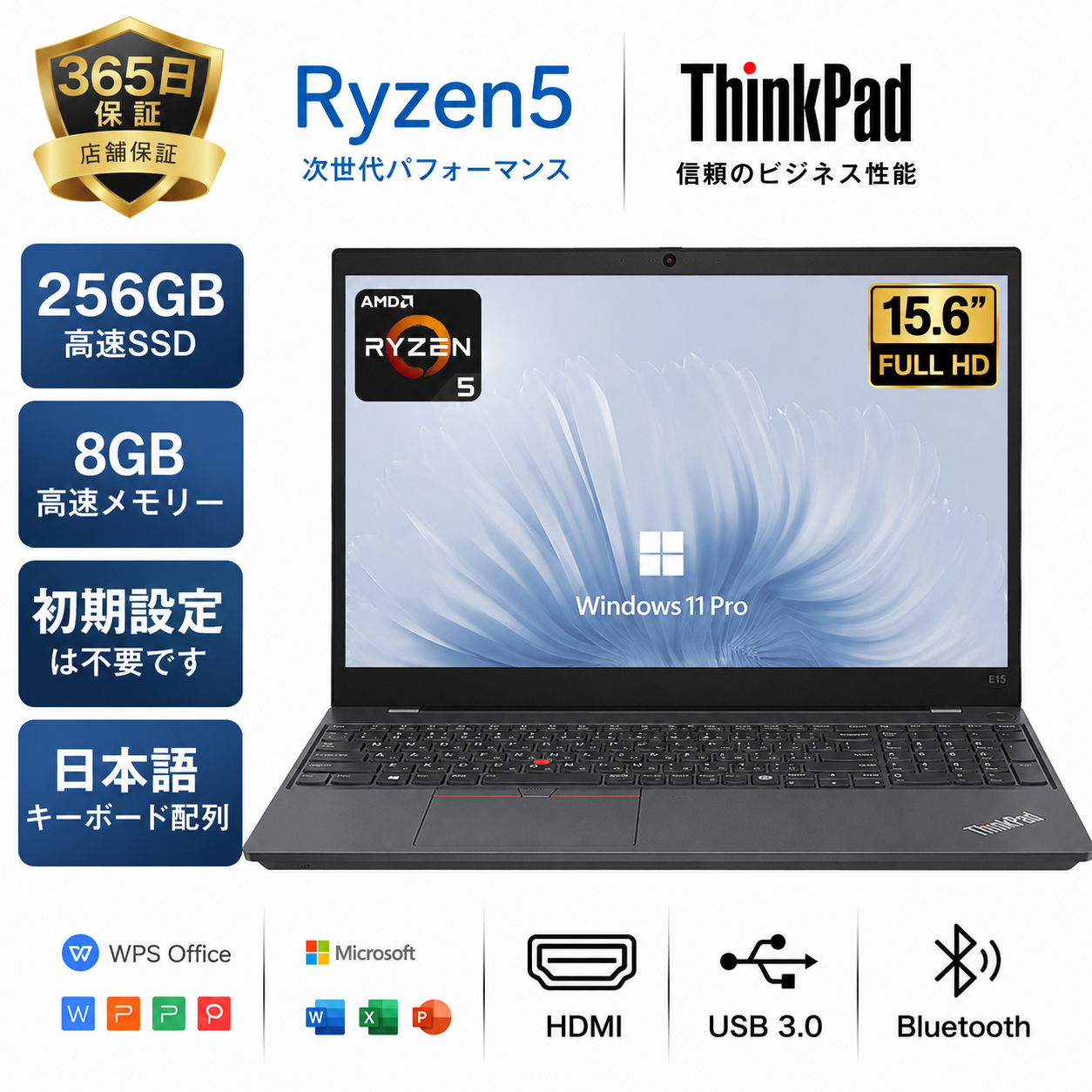 Lenovo（レノボ） 中古ノートパソコン Lenovo ThinkPad E15 AMDRyzen5