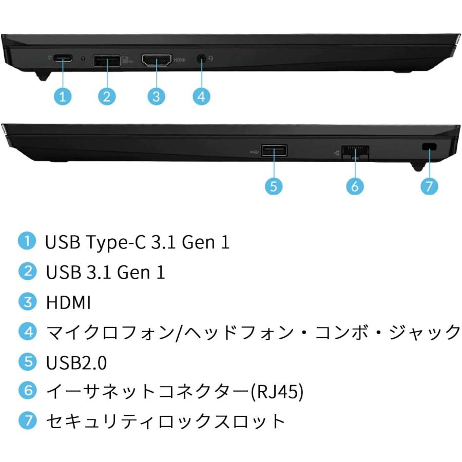 Lenovo（レノボ） 中古ノートパソコン Lenovo ThinkPad E15 AMDRyzen5