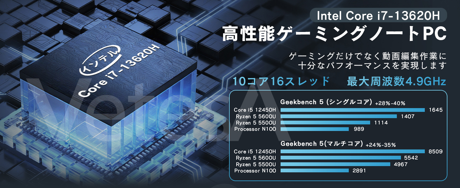 ノートパソコン 新品 ゲーミング パソコン RTX4060  最大メモリ 32GB SSD 1TB インテル Core i7 第13代 指紋認証 バックライトキーボード Office Win11 搭載 | VETESA | 01