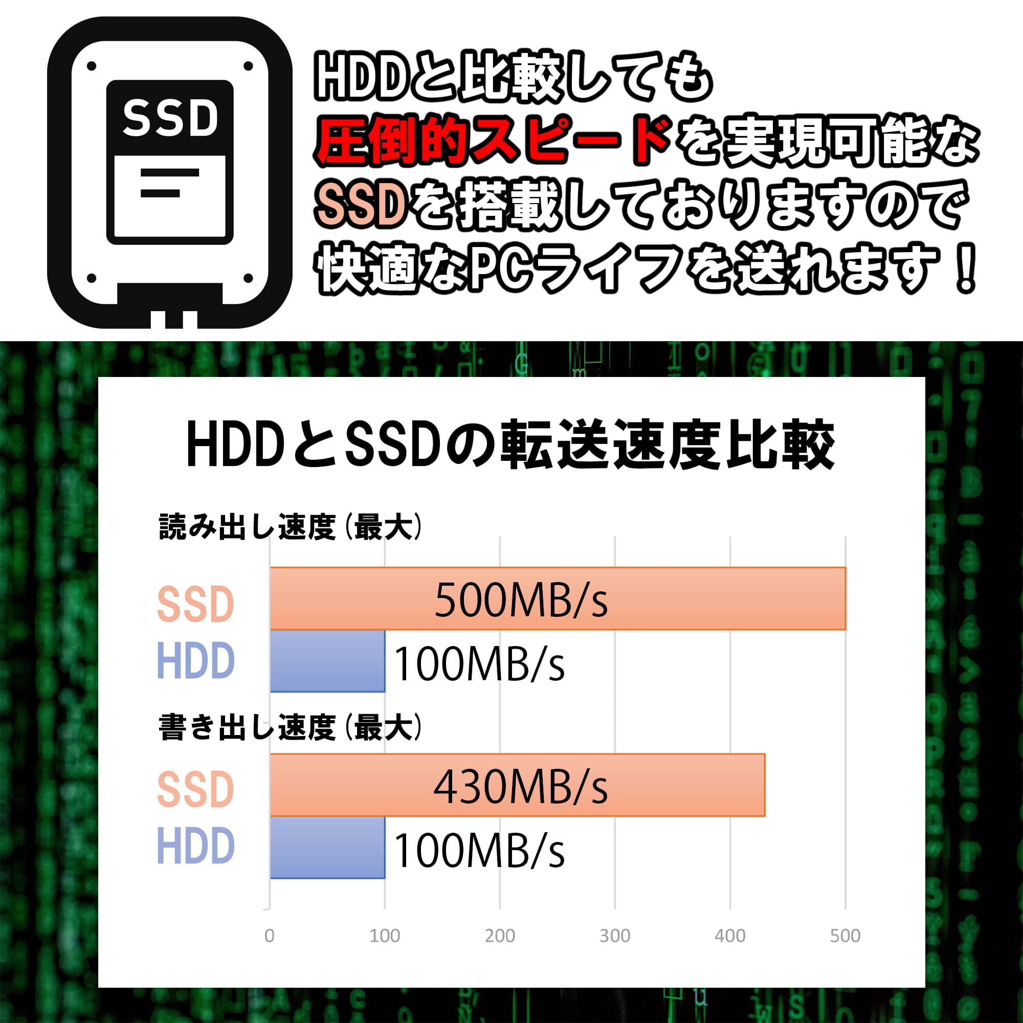 中古ノートパソコン LenovoThinkPad L15 第11世代 Core i5 15.6インチ 新品メモリー 8GB 16GB SSD 512GB 1TB USB3.0 無線LAN搭載  WPS office Win11｜atr2023｜09