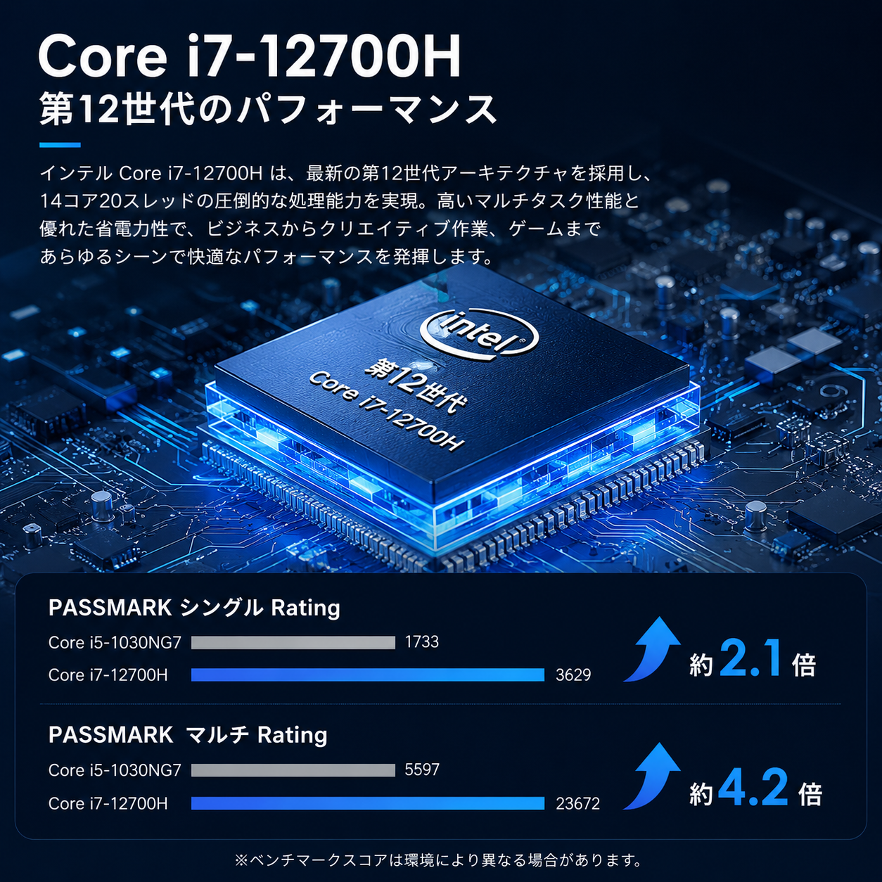 VETESA ノートパソコン ノートPC 新古品 第12世代 Intel Core i7 MS