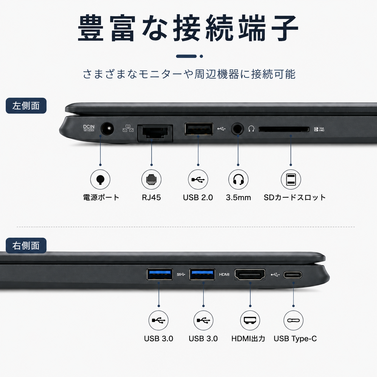 VETESA ノートパソコン ノートPC 新古品 第12世代 Intel Core i7 MS