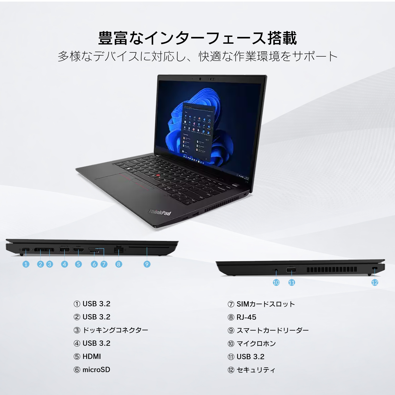 ThinkPad L 中古ノートパソコン レノボ Lenovo Thinkpad 14.1型 L14 第