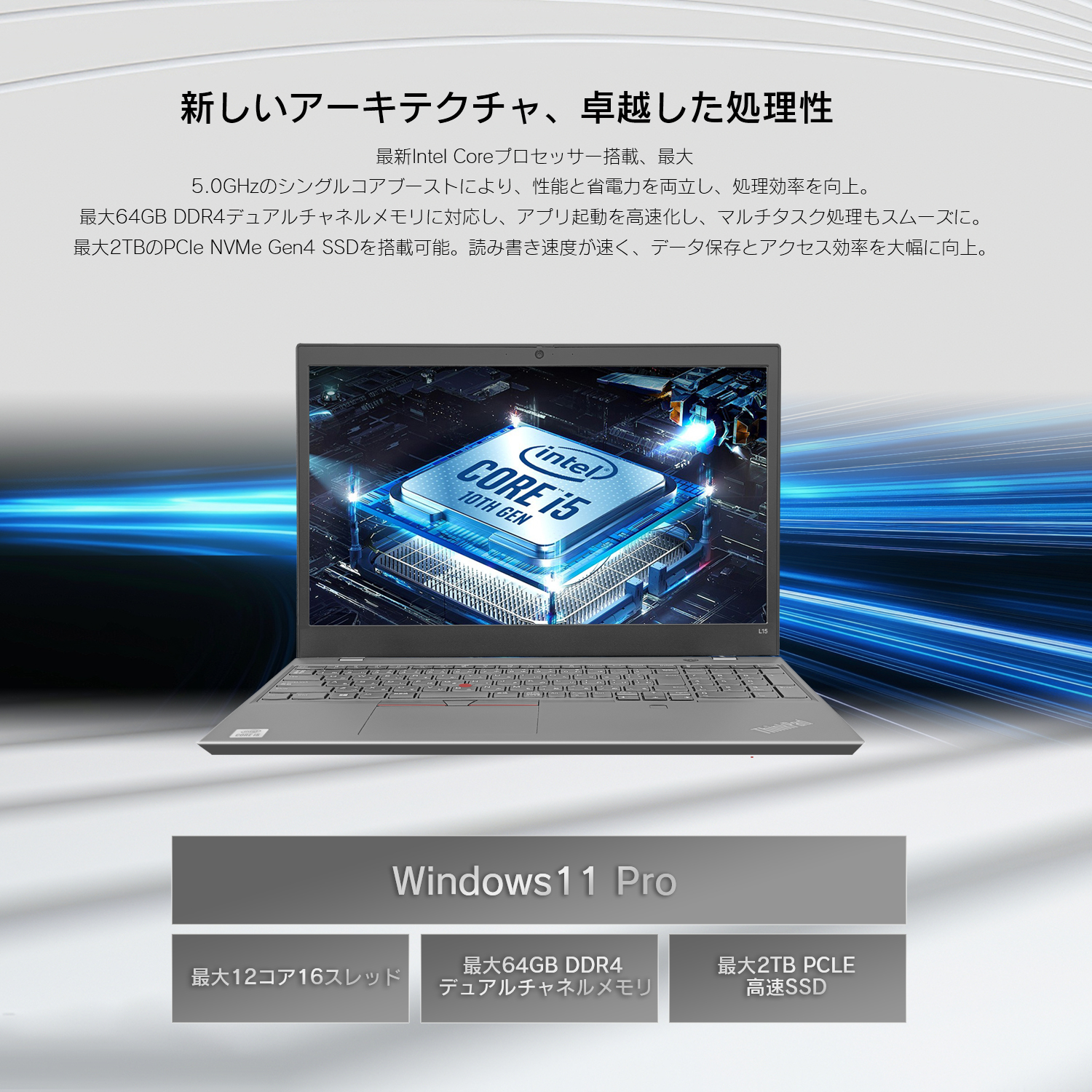 Lenovo 中古ノートパソコン ThinkPad L15 Gen3 第12世代 Core i5